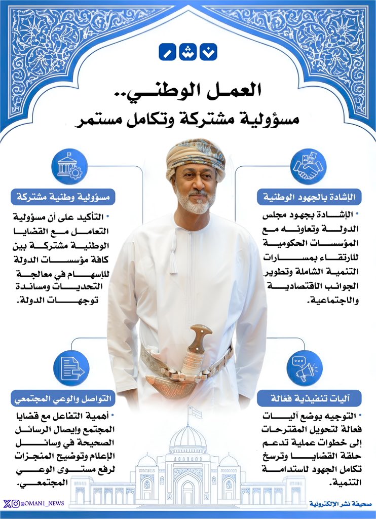 رؤية حكيمة لتعزيز التكامل الوطني. تجسد توجيهات جلالة السلطان المعظم -حفظه الله ورعاه- خارطة طريق لمستقبل عُمان، حيث يُعد "العمل الوطني" مسؤولية مشتركة لا تكتمل إلا بتكاتف جميع مؤسسات الدولة 