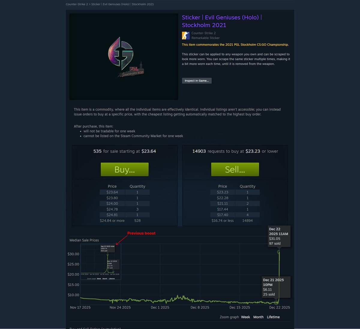 MarketCSGO's tweet image. Ah shit, here we go again 🫢

The Chinese are back to their old tricks again.