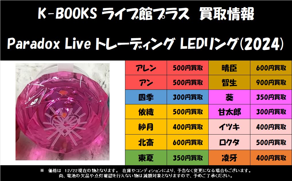 ParadoxLive パラライ リングライト まとめ売り Paradox Live Dope Show 2024 トレーディング LEDリング B（全15種