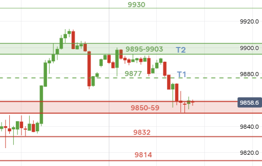 UK Stocks tweet media