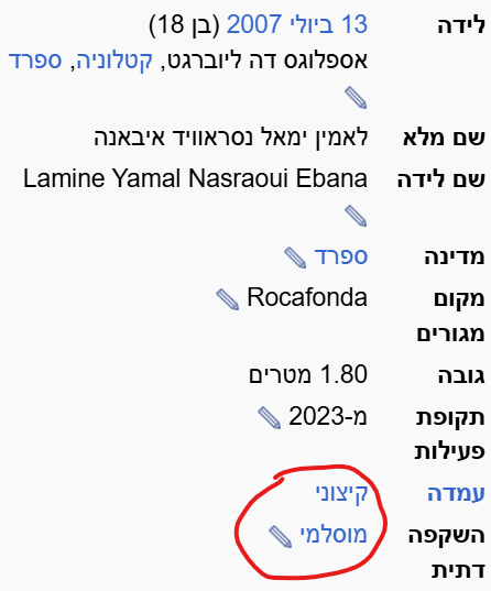 אברהם אליצור 🇮🇱 tweet media