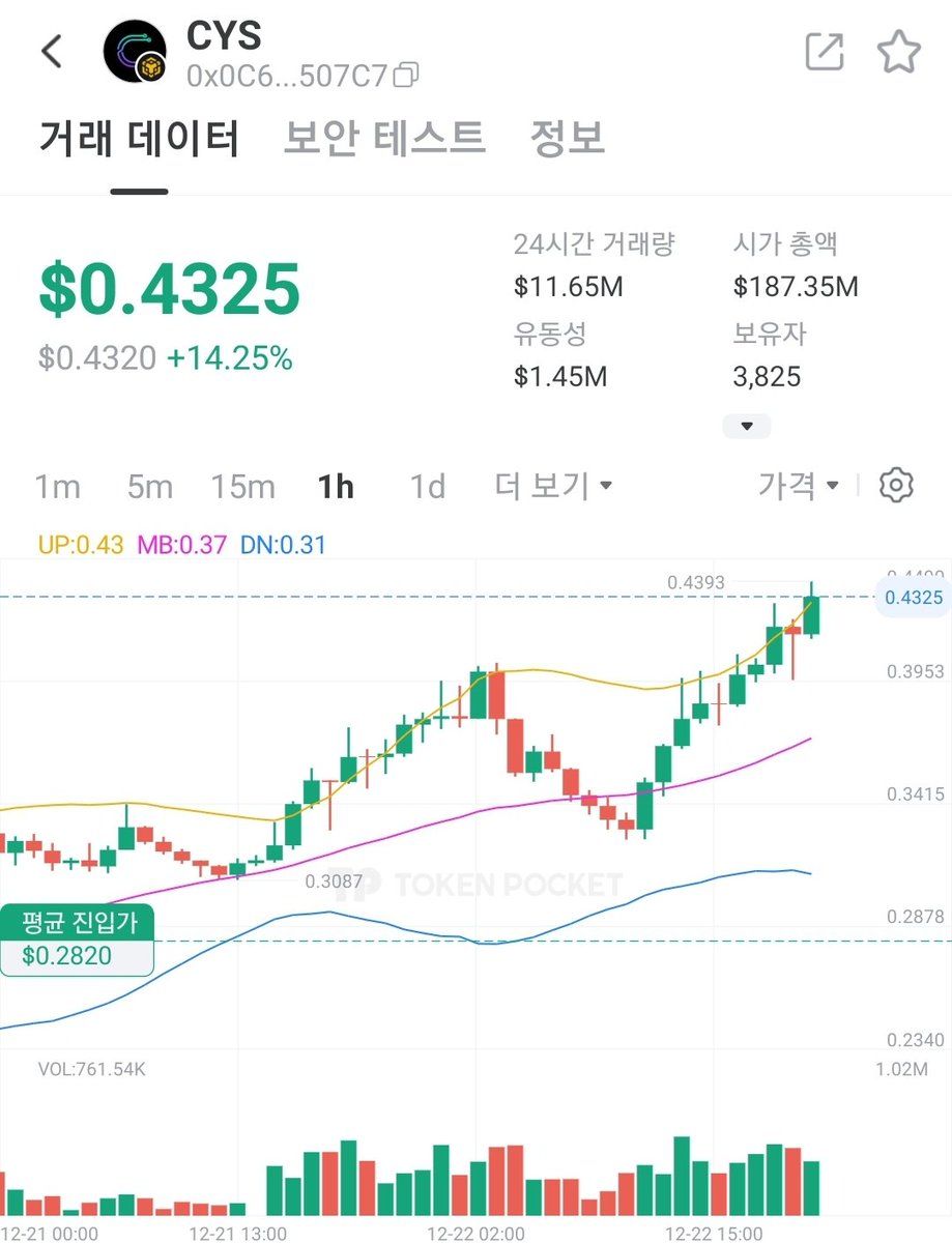 코인이체구입[구글도배,구글찌라시 텔 𝑮𝑺𝑬𝑶8]OTC장외거래.yix