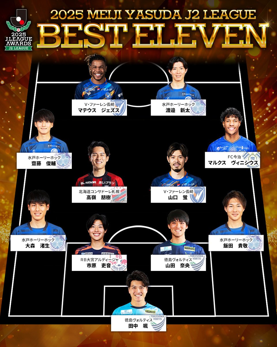 Jリーグ（日本プロサッカーリーグ） (@J_League) / Posts / X