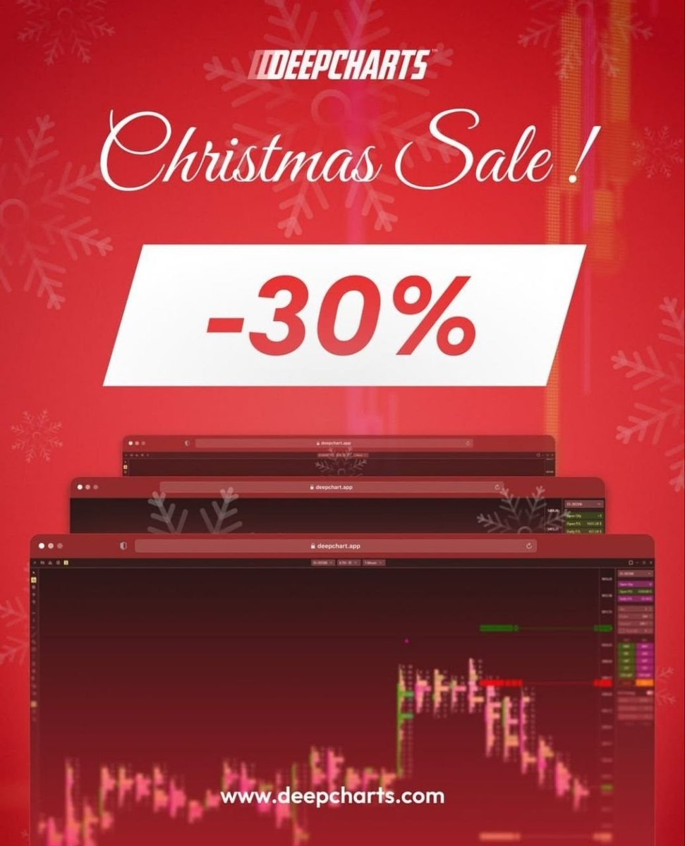 Volumetrica Trading tweet media