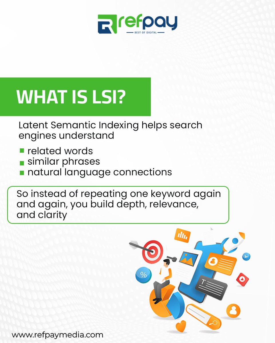 Refpaymedia's tweet photo. SEO today is less about repeating keywords &amp; more about speaking Google’s language naturally. Latent Semantic Indexing helps your content sound human, feel relevant &amp; stay meaningful, without forcing keywords where they don’t belong.
Write for people first.

#LSIKeywords #SEOTips https://t.co/cg5PbUAOSw