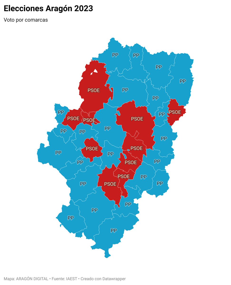 Con esto de la fiebre electoral he estado jugando a los mapas. De recuerdo para febrero. 

datawrapper.de/_/PzWd7/