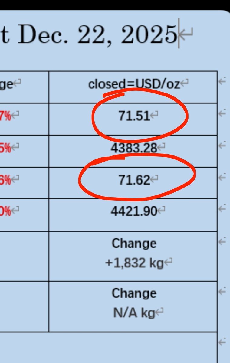 ALL SYSTEMS ARE FULL THROTTLE IN SILVER &amp; GOLD