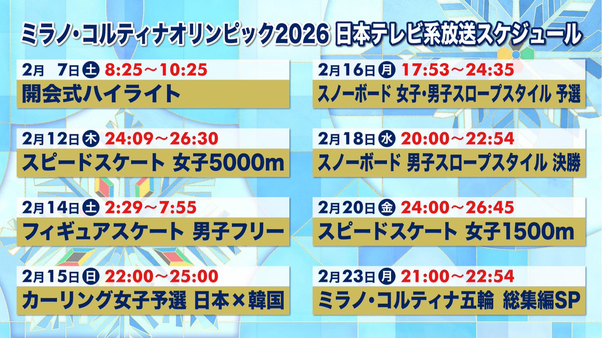 ntv_olympic's tweet image. ❄️ミラノ・コルティナ2026冬季五輪は
【2月6日開幕‼️】

▼日本テレビ系中継種目はこちら▼
#開会式
#スピードスケート
#フィギュアスケート
#カーリング
#スノーボード
#スピードスケート