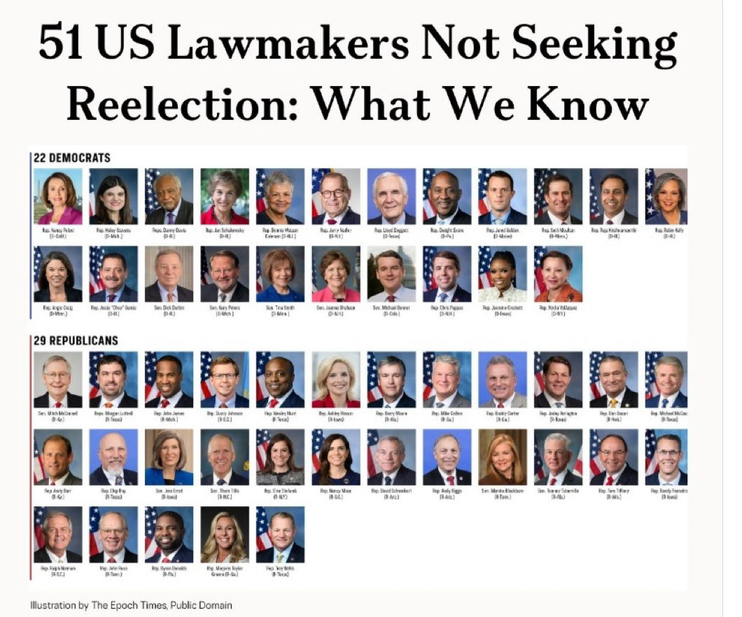 MelissaRedpill's tweet image. 51 US LAWMAKERS NOT SEEKING REELECTION