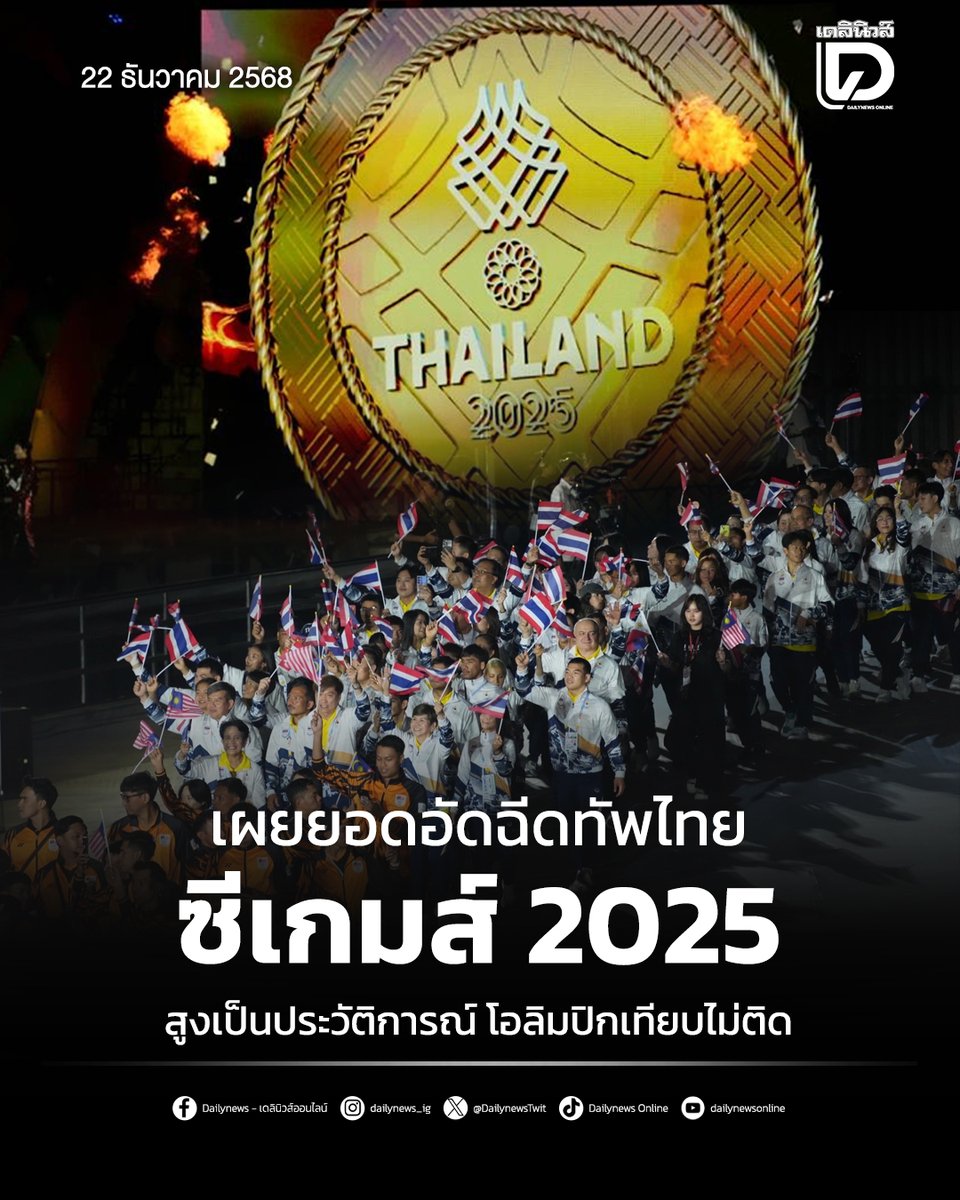 เผยยอดอัดฉีดทัพไทยซีเกมส์ 2025 สูงเป็นประวัติการณ์ โอลิมปิกเทียบไม่ติด
.
สามารถติดตามต่อได้ที่ : t.dailynews.co.th/news/5430294/
#ยอดอัดฉีดกีฬา #ทีมชาติไทย
#ข่าว #ข่าววันนี้
#เดลินิวส์ #เดลินิวส์ออนไลน์