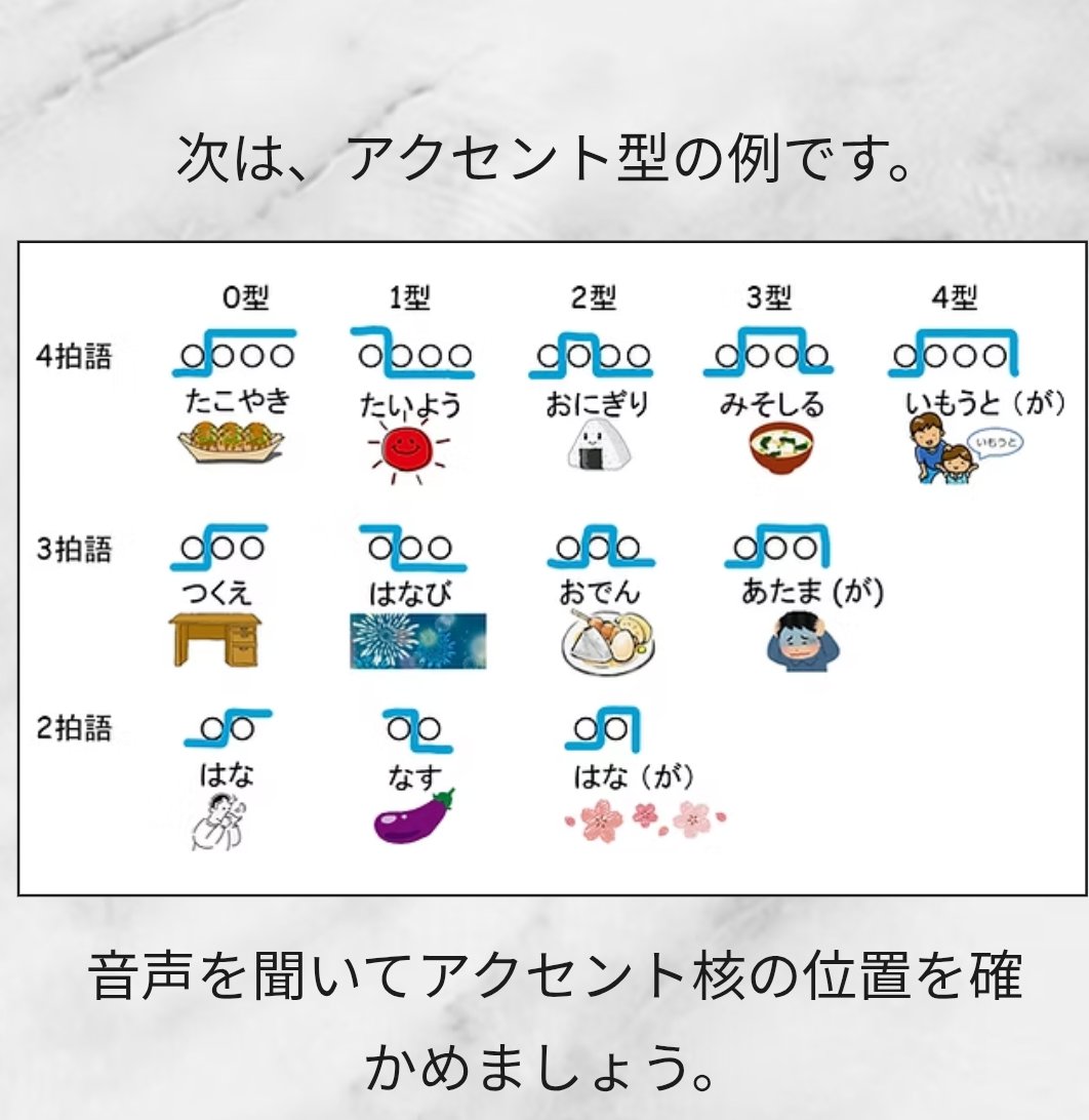 だーゆえ tweet media