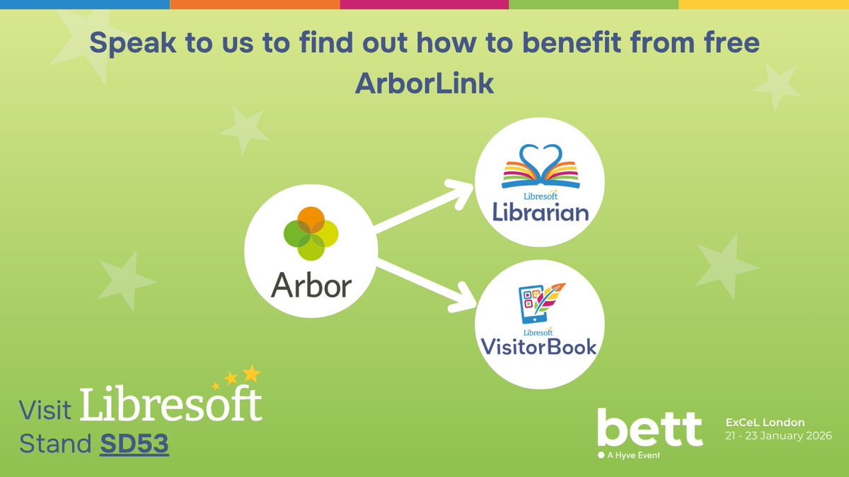 Libresoft tweet media