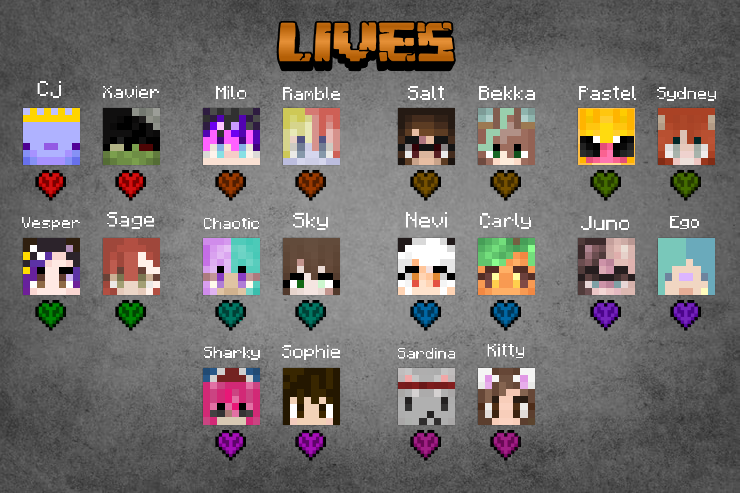 PROJECT HARDCORE tweet media