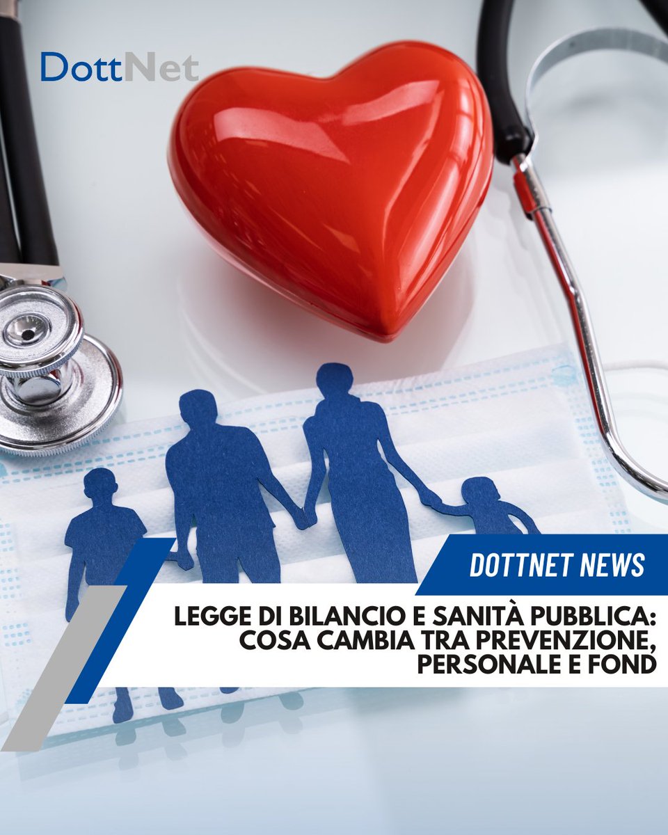 DottNet's tweet image. ‼️Legge di bilancio e sanità pubblica: cosa cambia tra prevenzione, personale e fondi‼️

La manovra introduce nuovi fondi e correzioni. Cresce il finanziamento sanitario, ma cala quello per i farmaci innovativi.

👉hubs.li/Q03YQXT_0

#dottnet