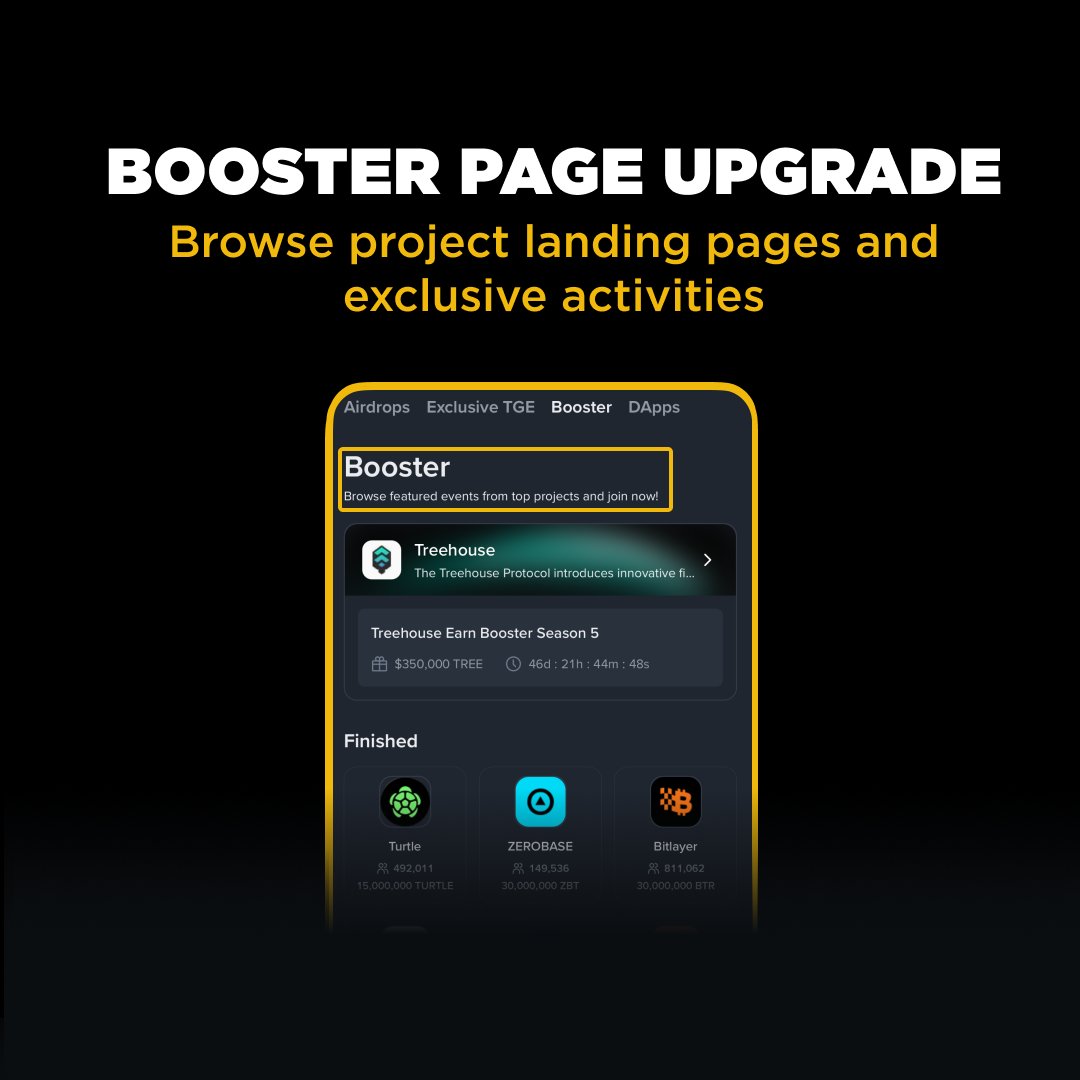 BinanceWallet's tweet image. 5️⃣ Explore projects more easily with a redesigned Booster page