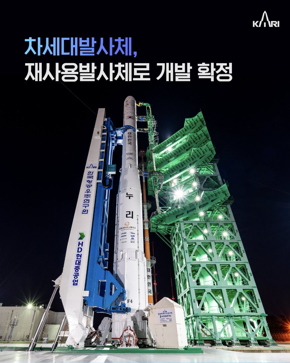 kari2030's tweet image. [차세대발사체, 재사용발사체로 개발 확정]

차세대발사체가 재사용발사체로
개발이 확정되었습니다!

차세대발사체 재사용 전환은
저비용‧다빈도 우주 발사체 확보를 본격화하는
중요한 시작점이 될 것입니다 :)

#한국항공우주연구원 #항우연 #KARI #차세대발사체
#재사용발사체 #대한민국우주개발