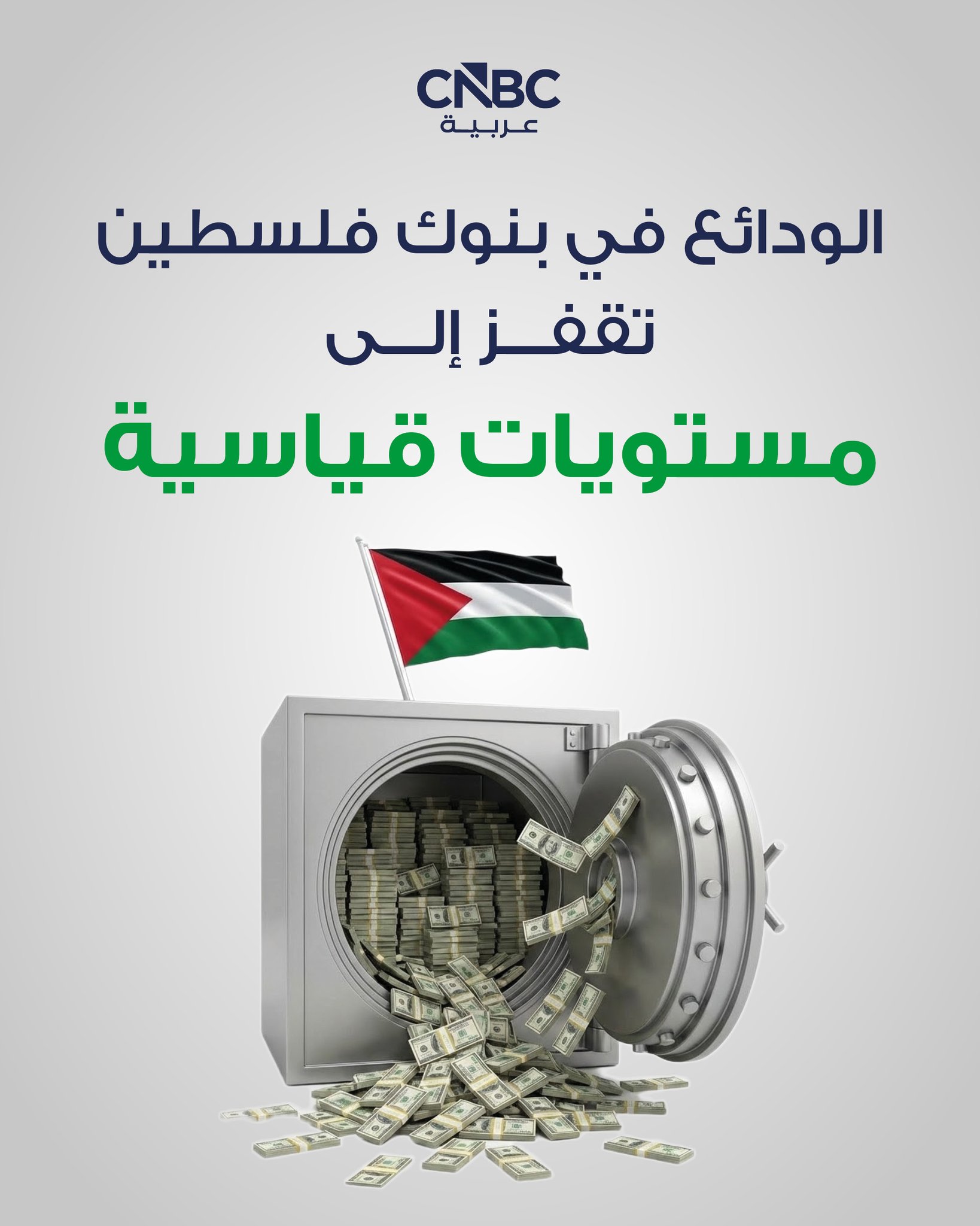 وسط استحواذ الضفة الغربية على الحصة الأكبر..الودائع في بنوك فلسطين تقفز إلى مستويات قياسية. 1/3 