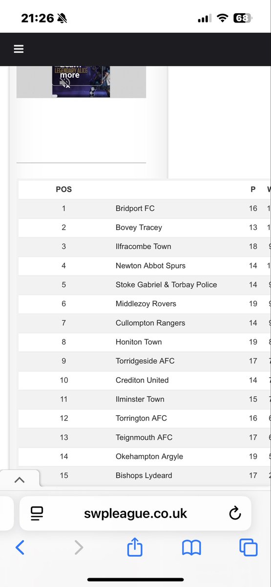 MARLBOROUGH PARK CASUALS tweet media