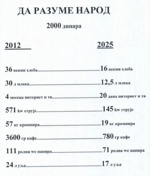 Pokreti_svetlo's tweet photo. ШТА, НАРОДЕ, ОВДЕ НИЈЕ ЈАСНО? https://t.co/623VN7HEFo