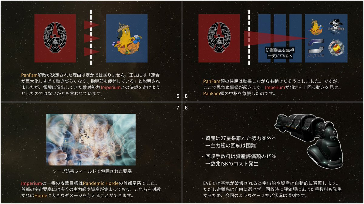 wanabee774's tweet photo. EVE Onlineでも最大級の連合勢力が突然解散。何千人ものプレイヤーが混乱するなか敵軍が首都に襲来し、4900万円相当の基地と宇宙船が破壊される事件が起きました。 https://t.co/Cn8zta3WAp