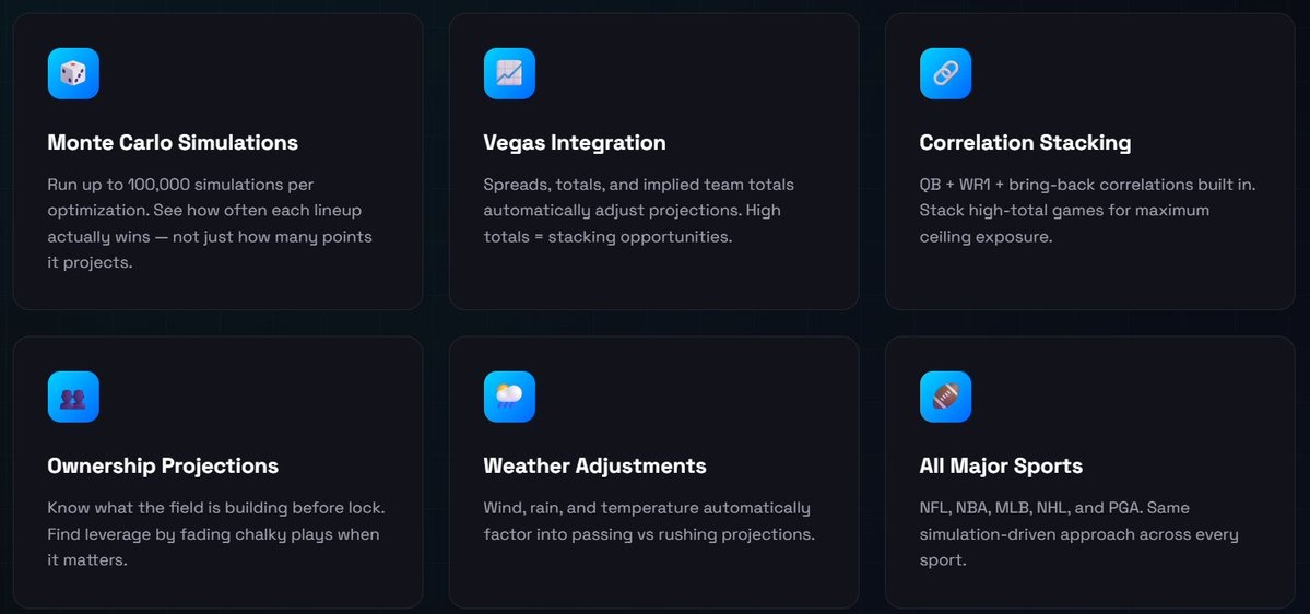 VarianceDFS's tweet photo. These are just a handful of the tools available on Variance.

We're looking for some US-based players to take part in some beta testing during the rest of the NFL regular season.

Head over to https://t.co/U3aPeubWmU to take part for FREE now. https://t.co/qrApdtUlQ8