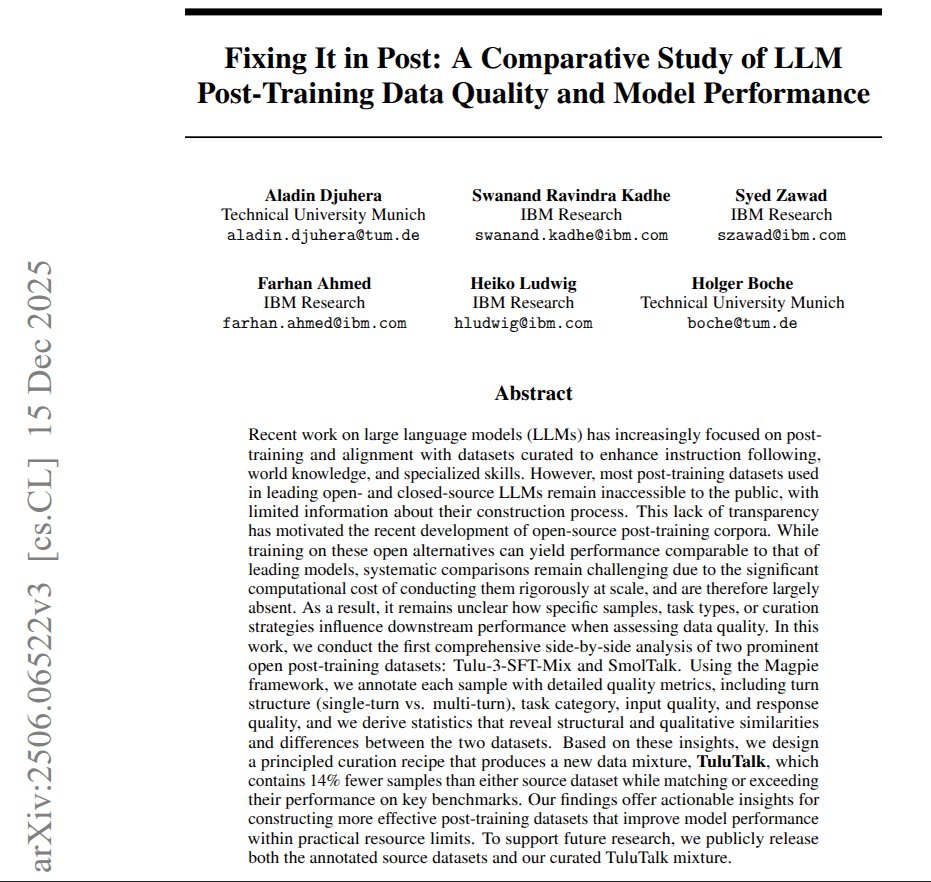 Fixing It in Post cover