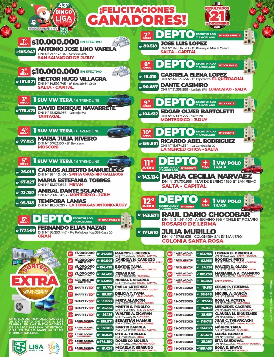 La Liga Salteña de Fútbol felicita a los ganadores del 43 Bingo y agradece el acompañamiento de todos los que adquirieron el cartón y continúan confiando en el bingo que sortea los mejores premios. 
Felices fiestas para todos y todas!