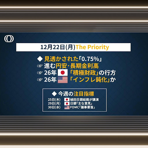 TBS ページ TBS CROSS DIG with Bloomberg (@tbs_bloomberg) / Posts / X