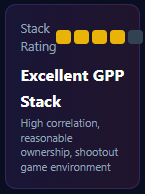 VarianceDFS's tweet photo. Stacking isn’t enough anymore.

How often your stack actually hits the top is what matters.

That’s what Variance models.

Free beta → https://t.co/U3aPeucucs https://t.co/doFfrrT5Pu
