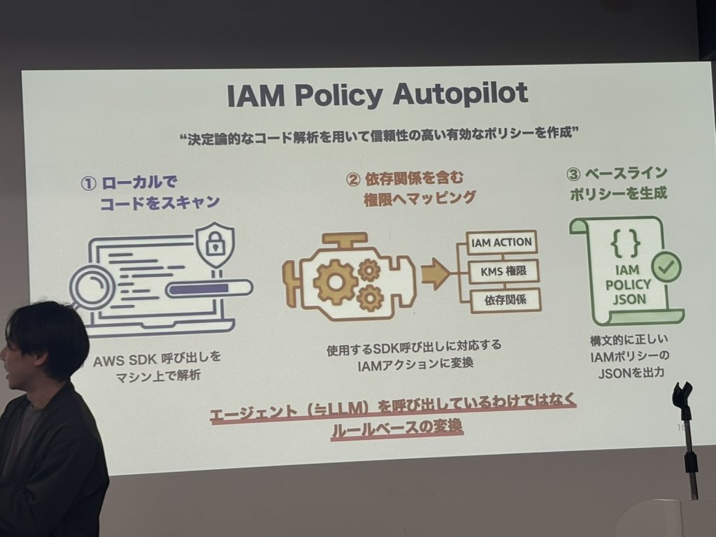 har1101mony's tweet photo. 裏側の解説助かります！
 #kagnorecap https://t.co/MKfhGGcr1O