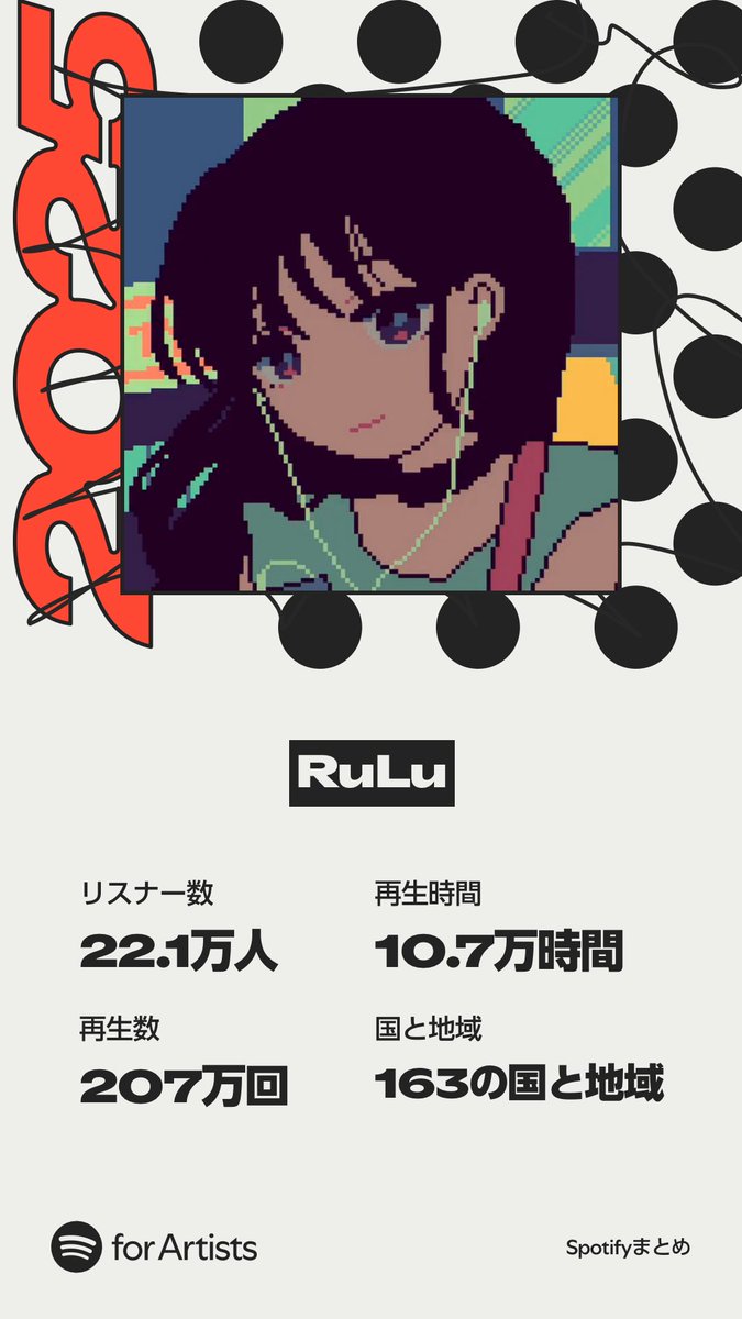 R u L u 🌻 (@rulu_tokyo) / Posts / X