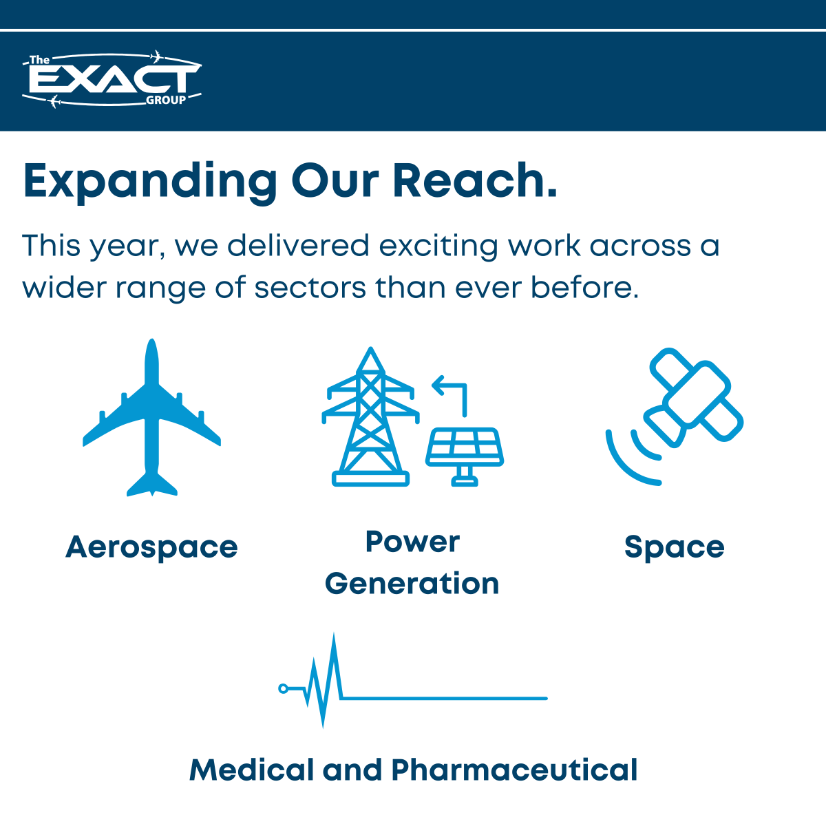 ExactCNC's tweet photo. 2025 has been a defining year for all of us here at The Exact Group.

We wish you all a very Merry Christmas and a Happy New Year.

⬇️ Our recap of the last 12 months, looking ahead to 2026. https://t.co/xDEUaip8sS