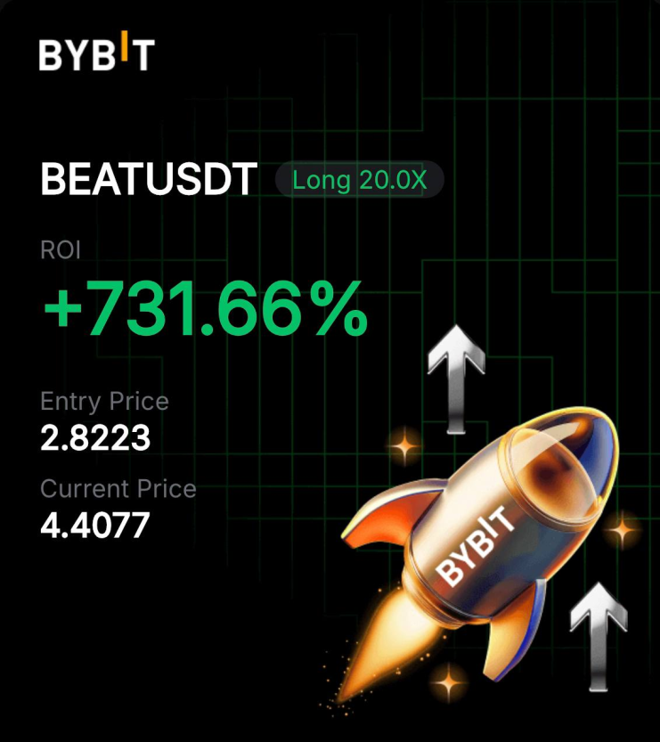 gm

enjoy on $beat

still remains a cool chart with great potential