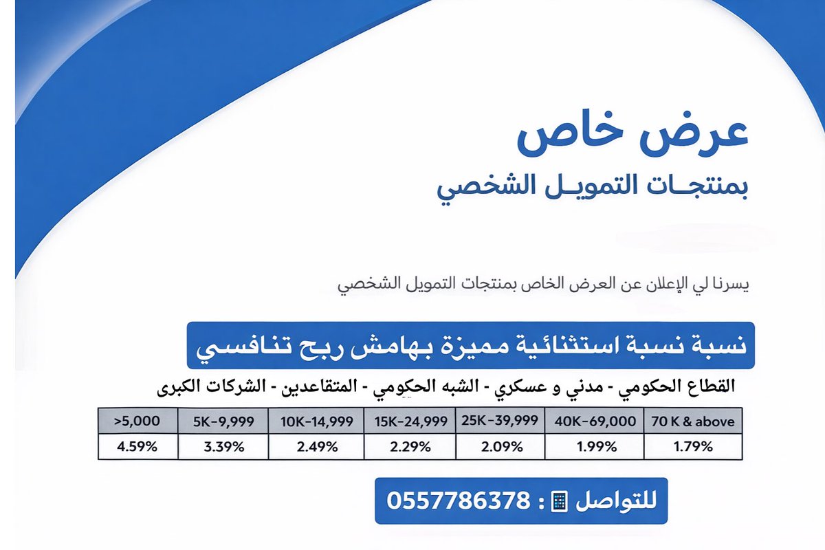 Financiadvisor1's tweet photo. 🔹تمديد عروض البنك العربي لـ شهر ديسمبر
 إلى تاريخ  31/12/2025🔹 
🚨🚨شراء المديونية و التمويل الجديد🤩🤩

🔹شراء المديونية بنسبة اقل وتوحيد جميع الالتزامات بقسط واحد و نزول التمويل بدون انتظار قيد اول راتب لـ شراء المديونية 

🔹من مزايا البنك العربي في شراء المديونية عدم انتظار نزول الراتب وذا شيء مناسب الي محتاج سيولة🚨

🔹تأجيل اول ثلاث اقساط 

🔹التنفيذ بنفس اليوم و التوقيع عبر التطبيق📲

للاستفسارات بخدمتكم 📲:  0557786378

#بنك_الراجحي #بنك_البلاد #شراء_مديونية 
#امكان #تمام #التمويل #شراء_المديونية #الهلال #بنك_التنمية_الاجتماعية #ترند #بنك_الجزيرة #عروض_اليوم_الوطني #الربع_المماثل #ترند #فيزا #مديونية #البنك #الاتحاد #الاهلي #تسهيل #النصر #اثراء_الجود #اليوم_الاربعاء #جده_lلان #ارامكو_السعوديه #شي_يصنع_يومك #بنك_الرياض #بنك_الانماء #بنك_الاهلي
