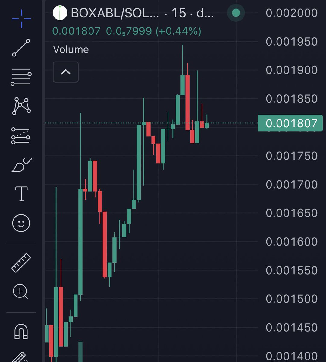 kleaweb3's tweet image. Very few projects really catch my attention.
$BOXABL is one of those rare exceptions 🔥 

H2yHLoC24dM5v1Vjh2Poqx7fZ9mp8EfR2MYseXScpump

They are rewriting the industry with foldable, modular housing.
- An IPO is planned for early 2026.
- Housing agreements with the US government…