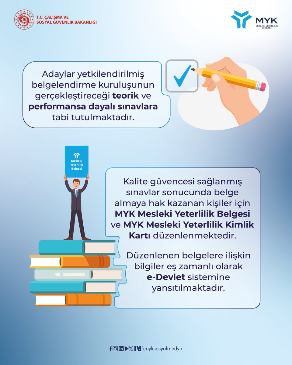 📢 Mesleki Yeterlilik Belgesi Nasıl Alınır?

•MYK Mesleki Yeterlilik Belgesi, Kurumumuzca yetkilendirilmiş belgelendirme kuruluşları tarafından bireylerin sahip olduğu bilgi, beceri ve yetkinliklerin ölçme ve değerlendirmesi sonucunda başarılı olan bireyler için düzenlenir.