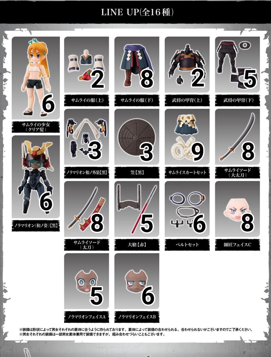 甲冑上追い上げ。 もうこれでオンラインCはいいや。 むしろオンラインG