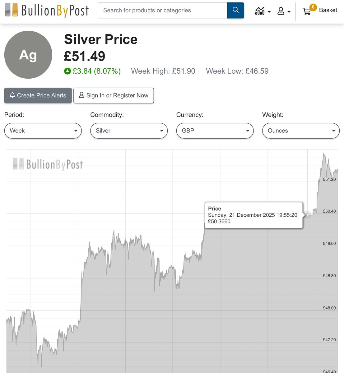 Cryptohcat's tweet image. Silver though