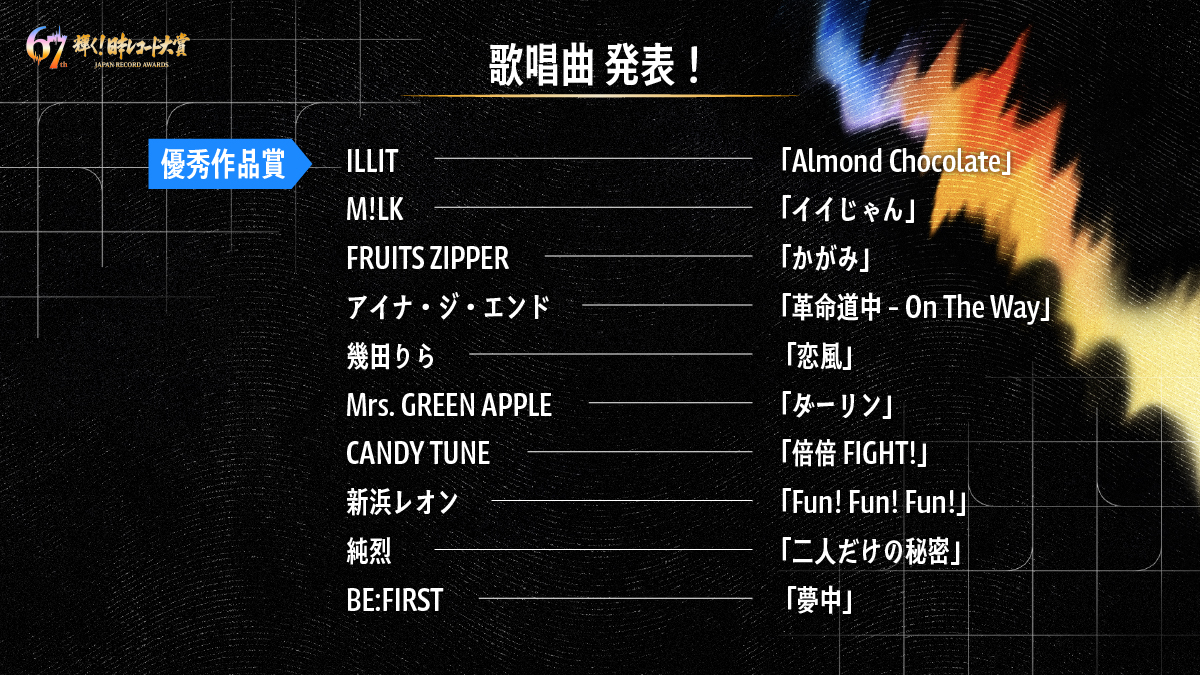 Ado はちゃん サイン 値下げ⭕️ Adoちゃんにどハマり中️💙🩵 (@Adoloveyou1013) / Posts / X