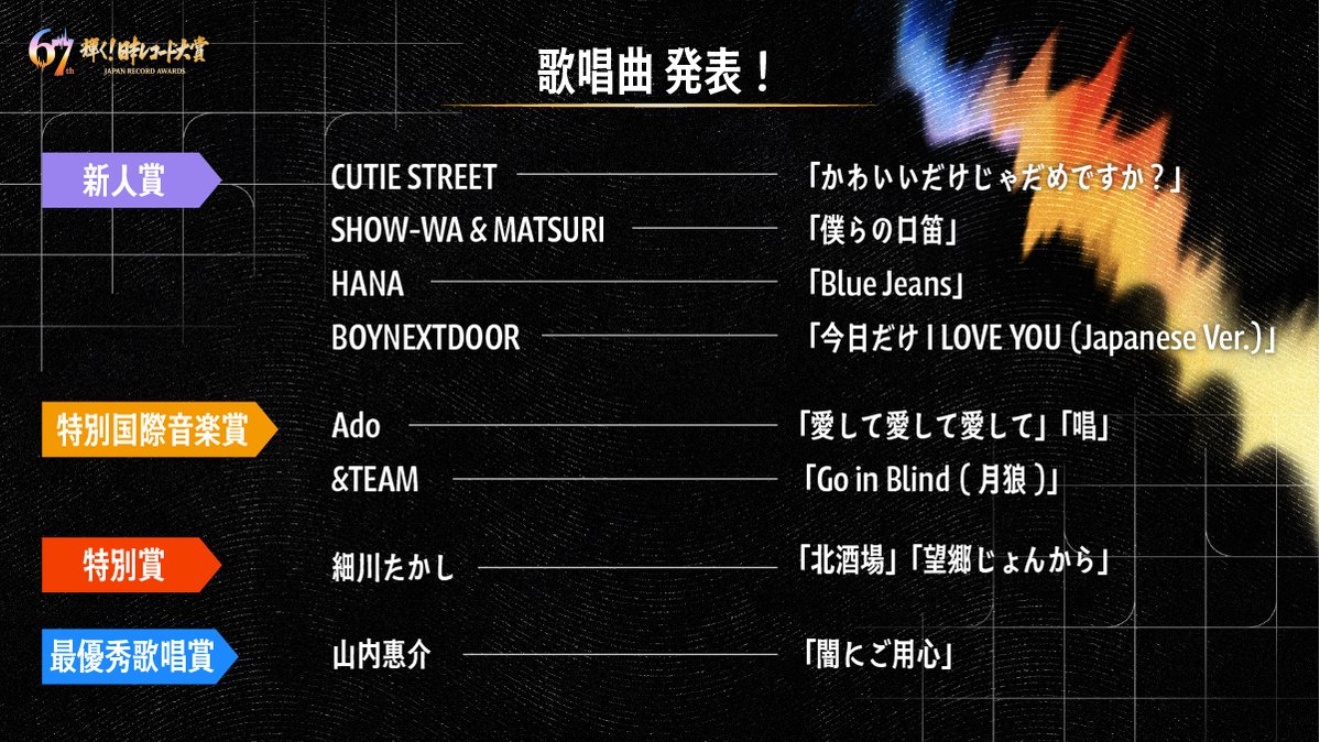 HANA (@HANA__BRAVE) / Posts / X