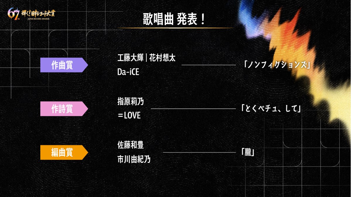 Ado　はちゃん　バズーカより発射❢ Ado はちゃん バズーカより発射 Ado はちゃん バズーカより発射❢ Ado