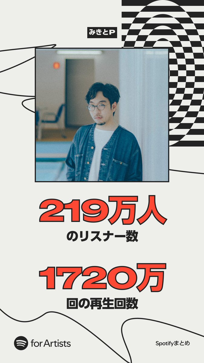 みきとP🌴 (@mikito_p_) / Posts / X