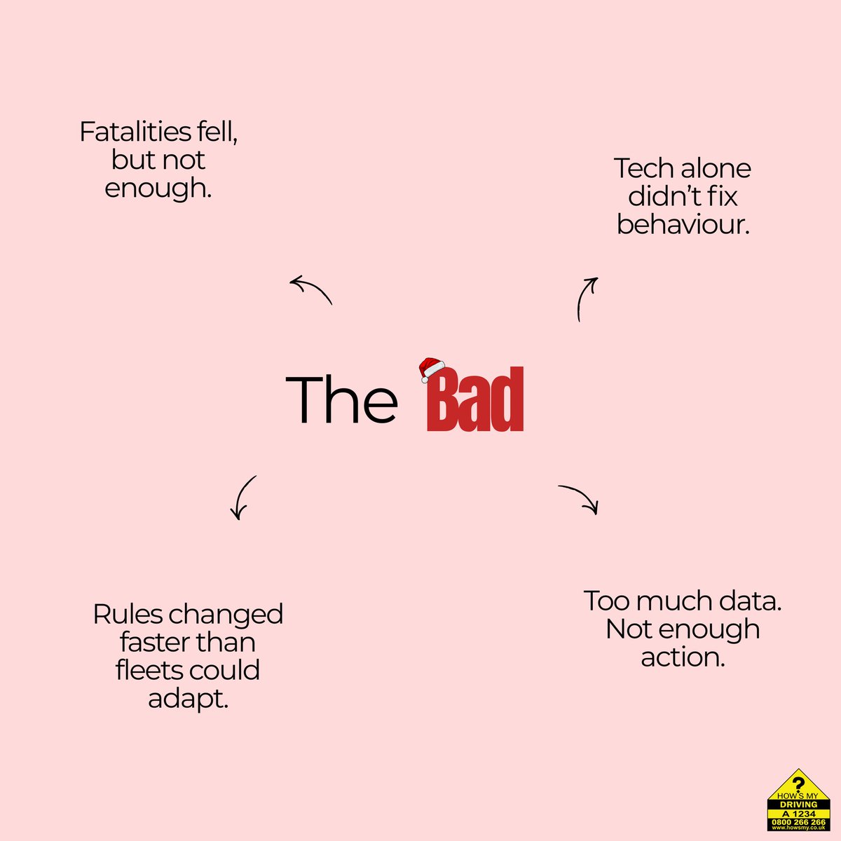 How's My Driving? tweet media