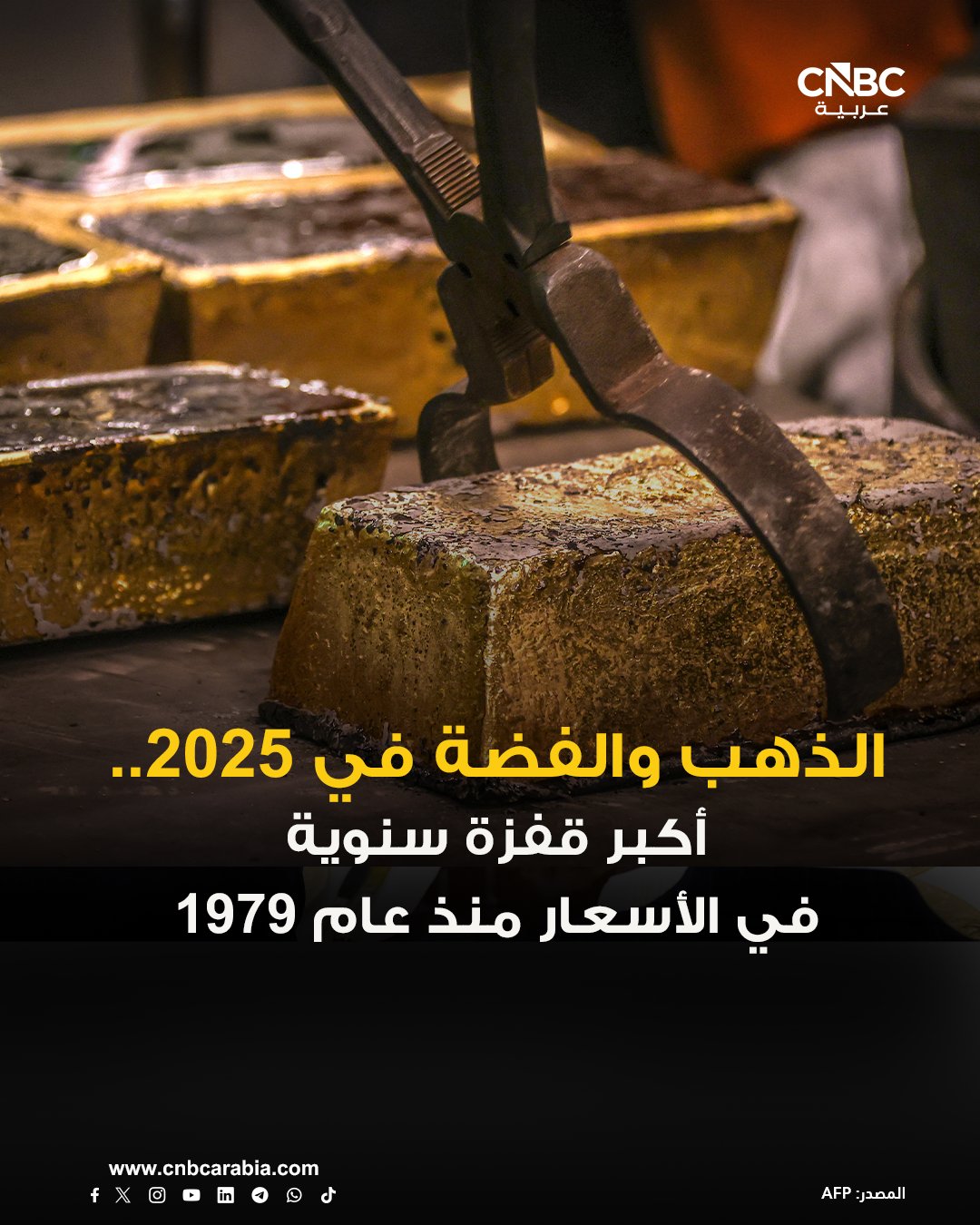 الذهب والفضة يتجهان لأكبر قفزة سنوية في الأسعار منذ عام 1979، عندما تسببت الثورة الإيرانية في قفزة كبيرة في الأسعار في ذلك الوقت. المعدن الأصفر ارتفع بنحو 68% منذ بداية 2025..فيما ارتغعت الفضة 139% 