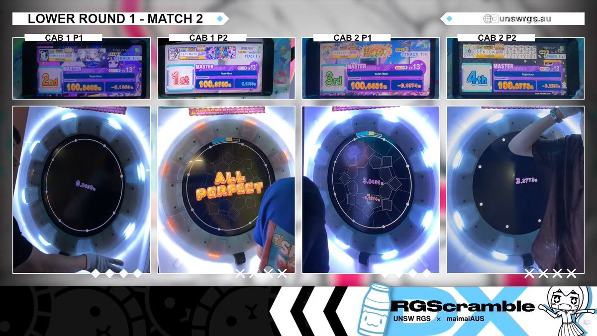 Jaye // JOKEofficial tweet media