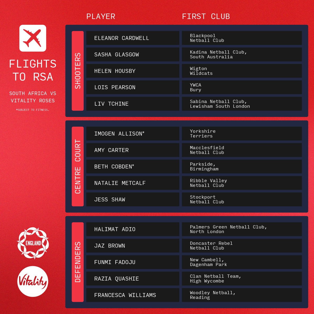 EnglandNetball's tweet image. Vitality Roses squad revealed 👀

📋 See who’s set to be involved in the three-match series against @Netball_SA 

englandnetball.co.uk/news/vitality-…