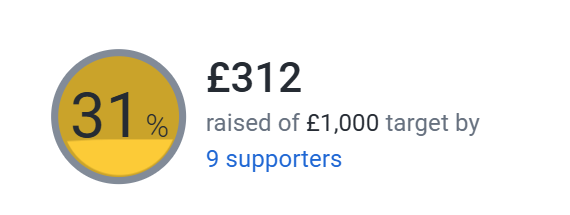 Gregor Suttie | Azure Greg ™ tweet media