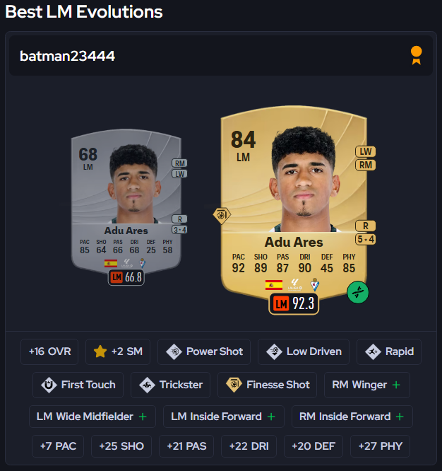 Weaver - FUT tweet media
