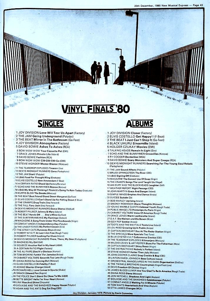 JDNOPICS's tweet image. Joy Division top both the singles and album charts in the NME's end of the year poll in 1980.