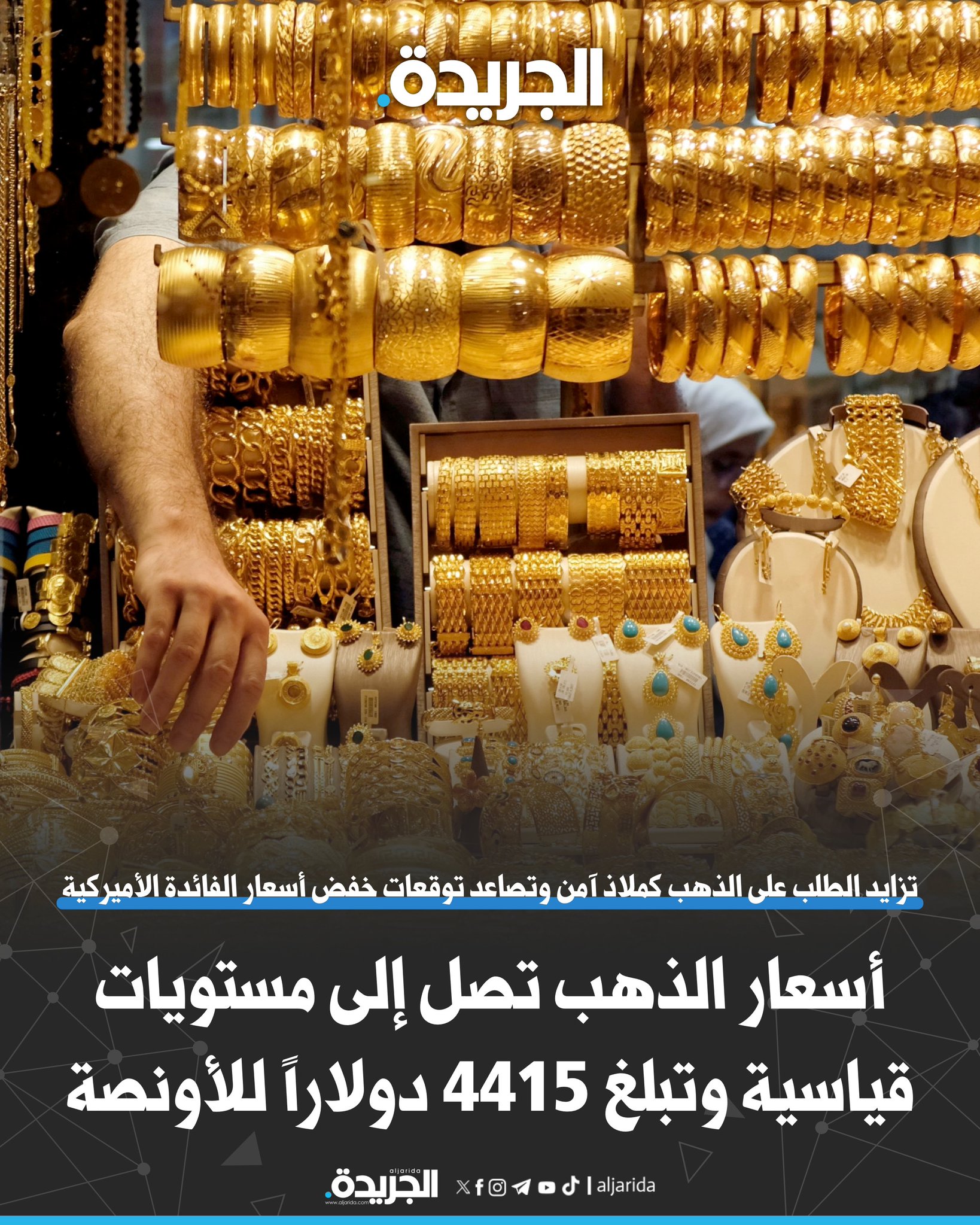 أسعار الذهب تصل إلى مستويات قياسية وتبلغ 4415 دولاراً للأونصة. تزايد الطلب على الذهب كملاذ آمن وتصاعد توقعات خفض أسعار الفائدة الأميركية. أسعار الفضة تقفز بأكثر من 3 في المئة وتبلغ أعلى مستوى تاريخي لها 